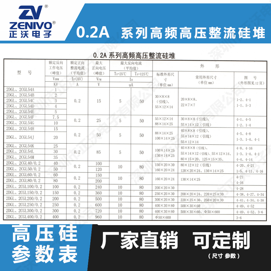 2CGL0.2A60KV