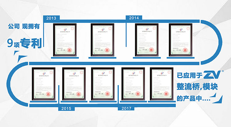 HDBF310整流橋堆